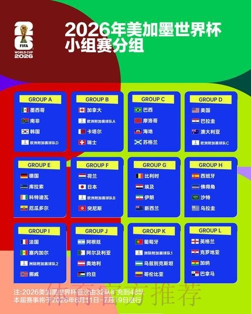 2026世界杯L组全面分析:三狮军团与格子军团的对决